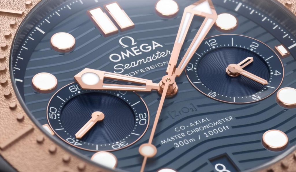 Replica Omega